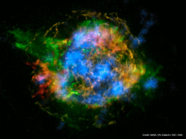 Composite image of Radioactivity as Imaged by NuSTAR and low level X-ray energies imaged by Chandra
