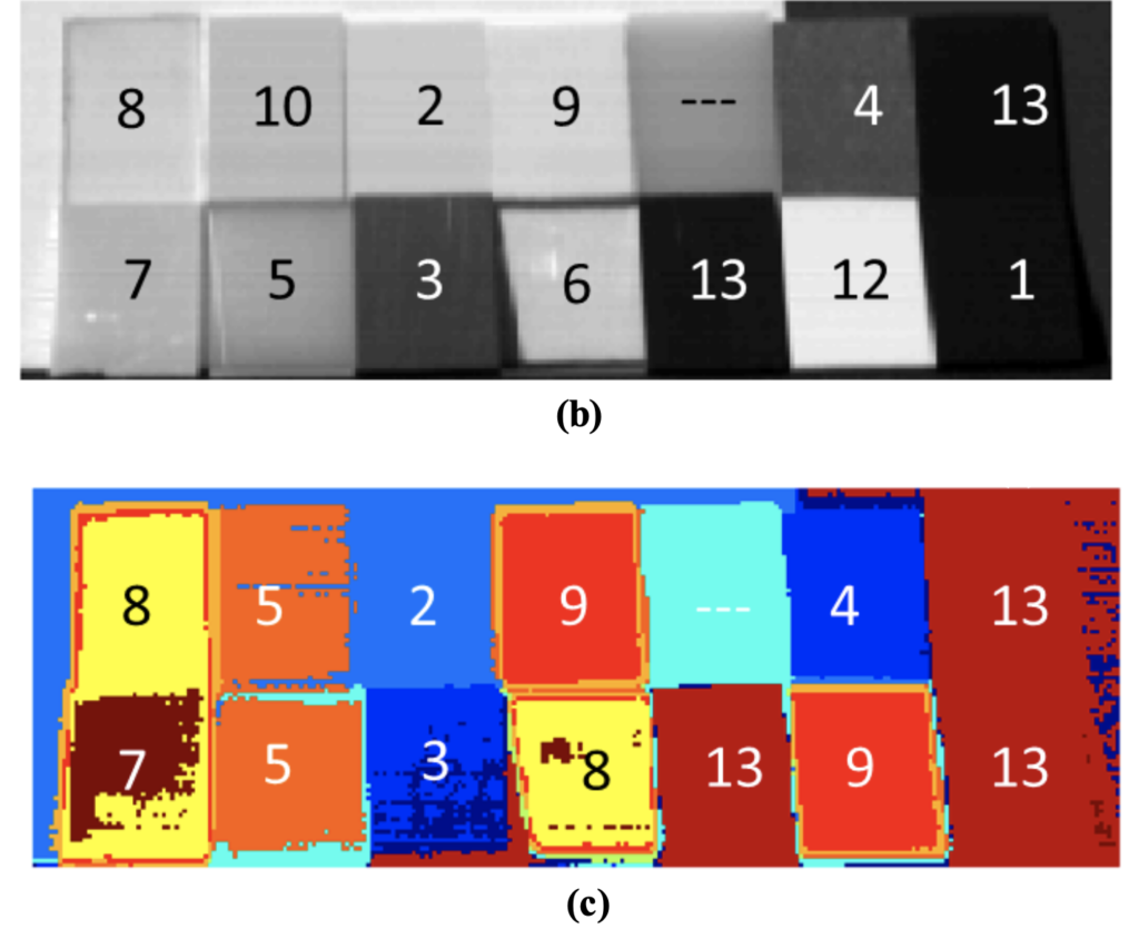 Detection and Identification of Plastics using SWIR Hyperspectral Imaging