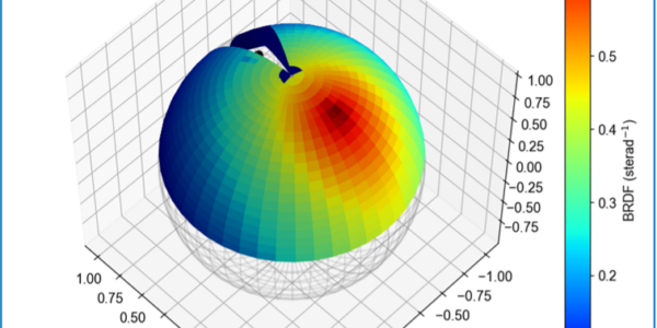 BSDF, BRDF and BTDF – A Review of Measurement Approaches