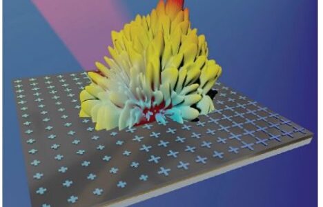 A New AI-Powered Method for Designing Infrared Metasurfaces